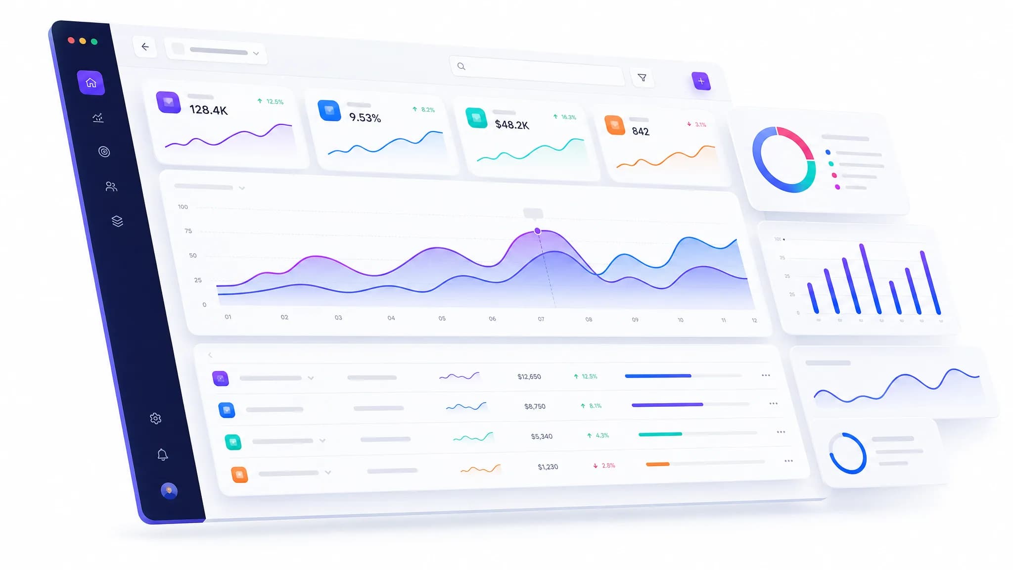 DEVSTACK enterprise dashboard